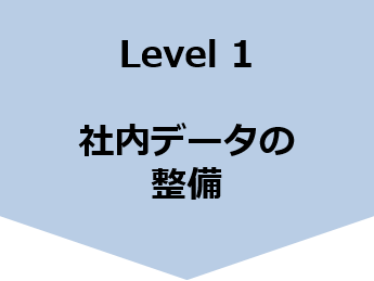 データ分析 レベル1