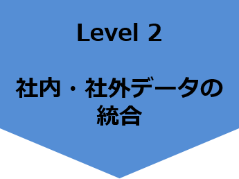 データ分析 レベル2