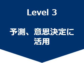 データ分析 レベル3